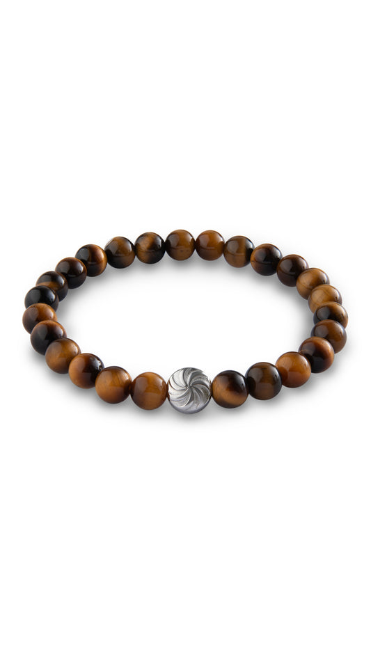 ვეფხვის თვალი